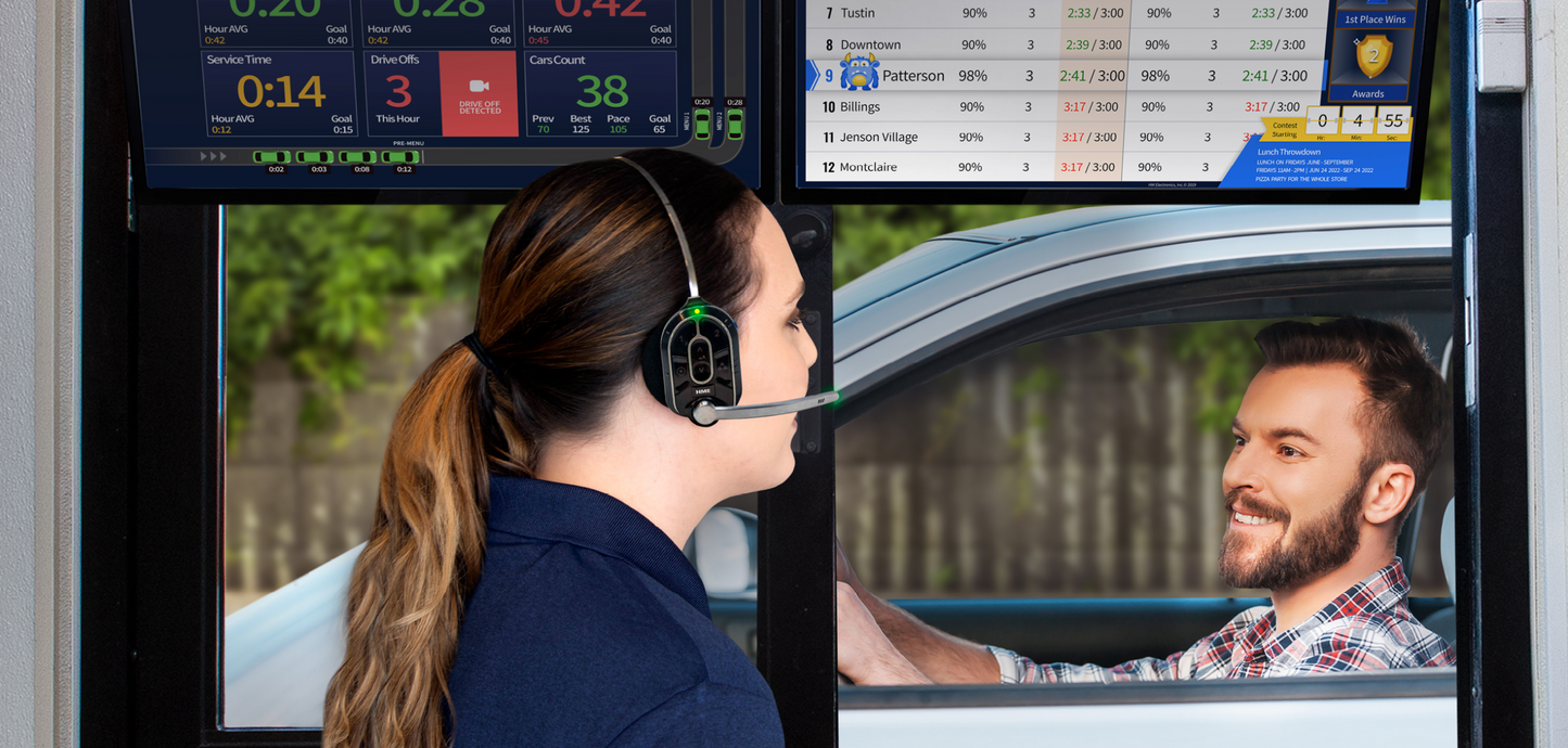 HME NEXEO|HDX Drive-Sprechanlage