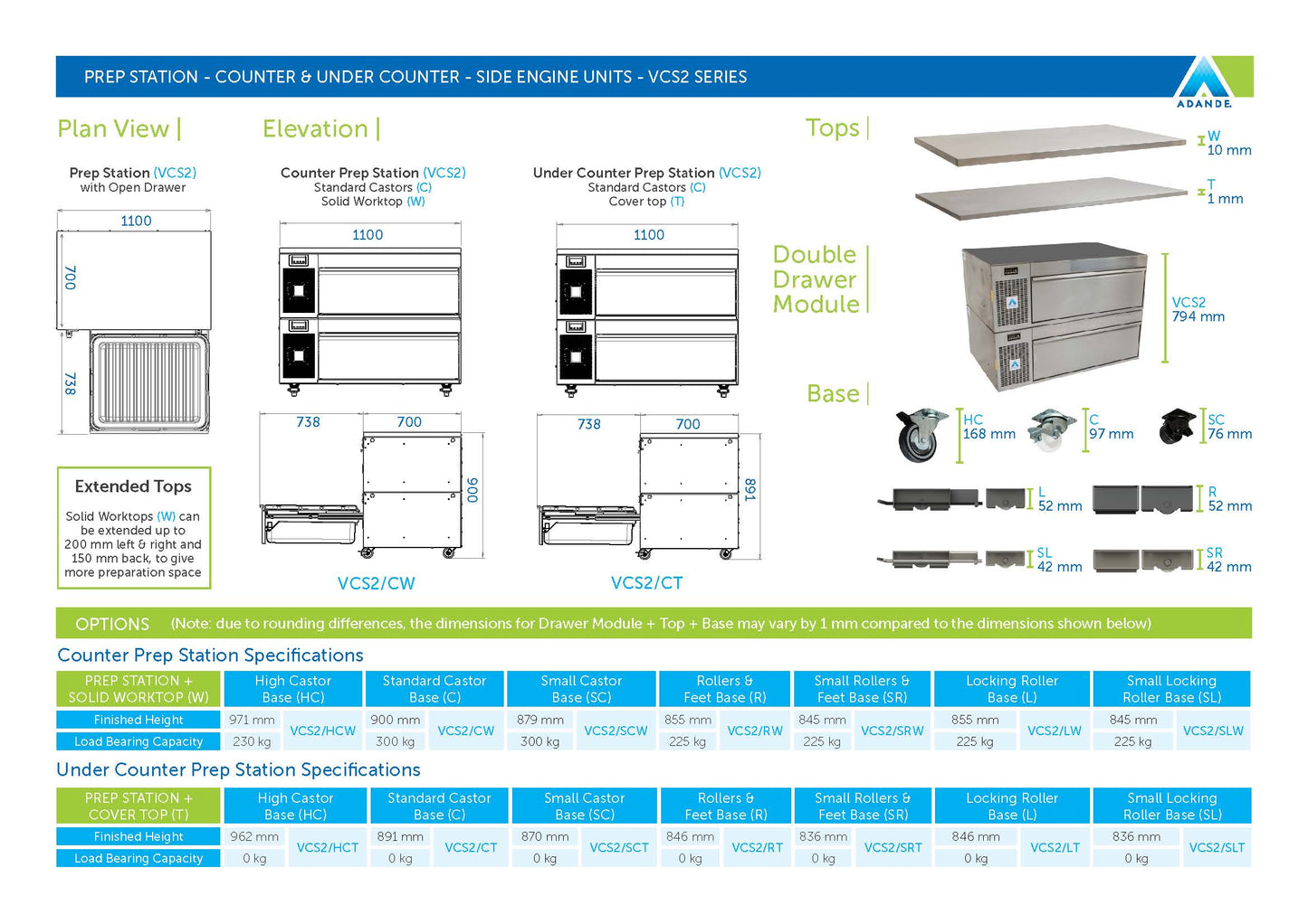 ADANDE VCS2/CW - Tiefkühl Prep Station mit stabiler Arbeitsplatte