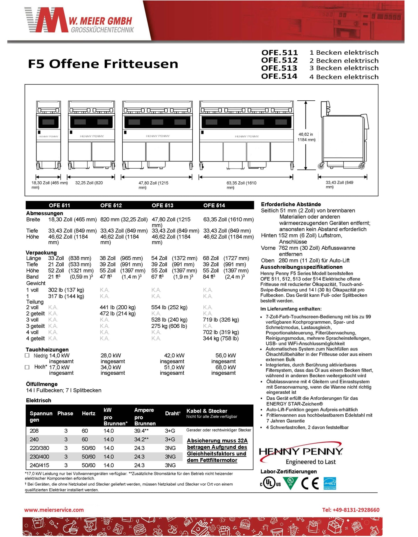 Henny Penny - OFE-512.FF (Full/Full Becken)